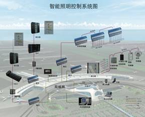 污水處理系統.jpg